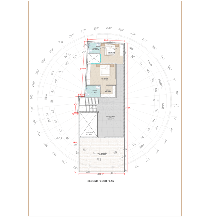 Vastu Home Planning
